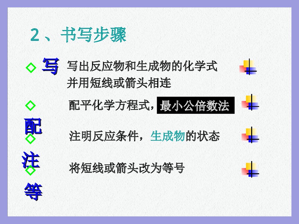 八年级科学化学方程式PPT课件下载6