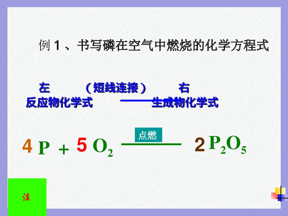 八年级科学化学方程式PPT课件下载9