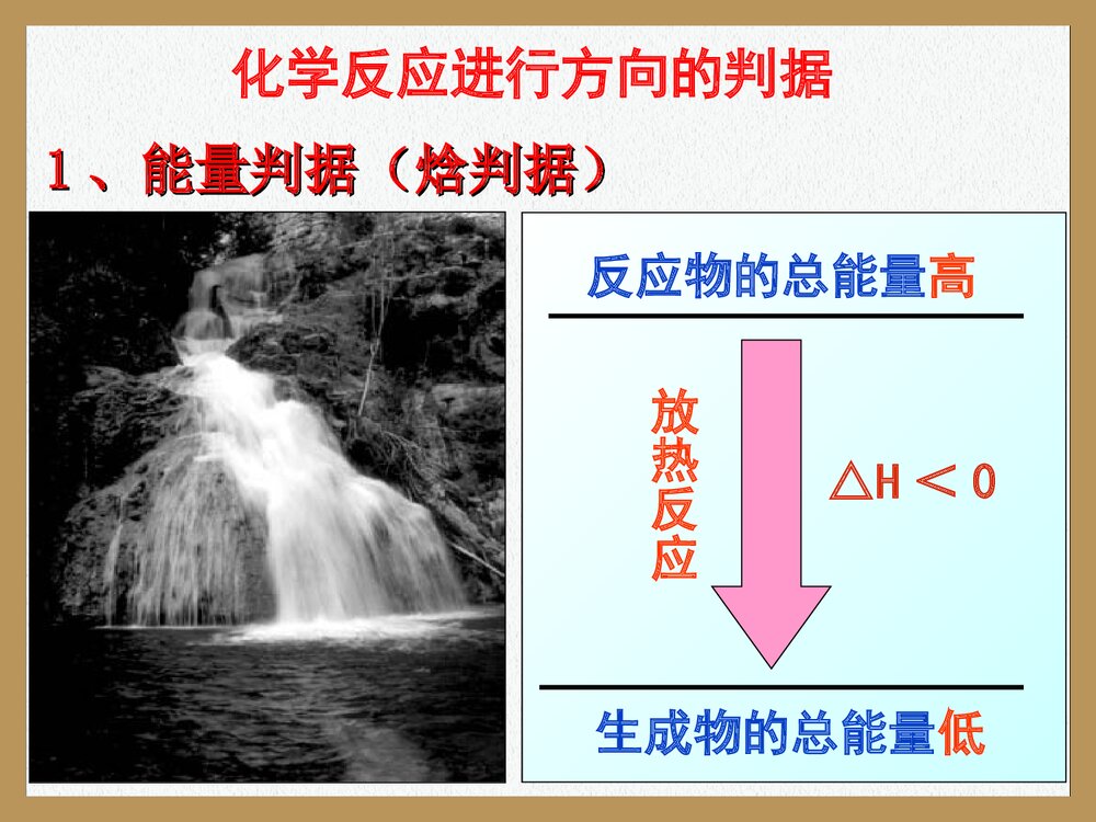 高中化学选修四·化学反应进行的方向PPT课件下载10