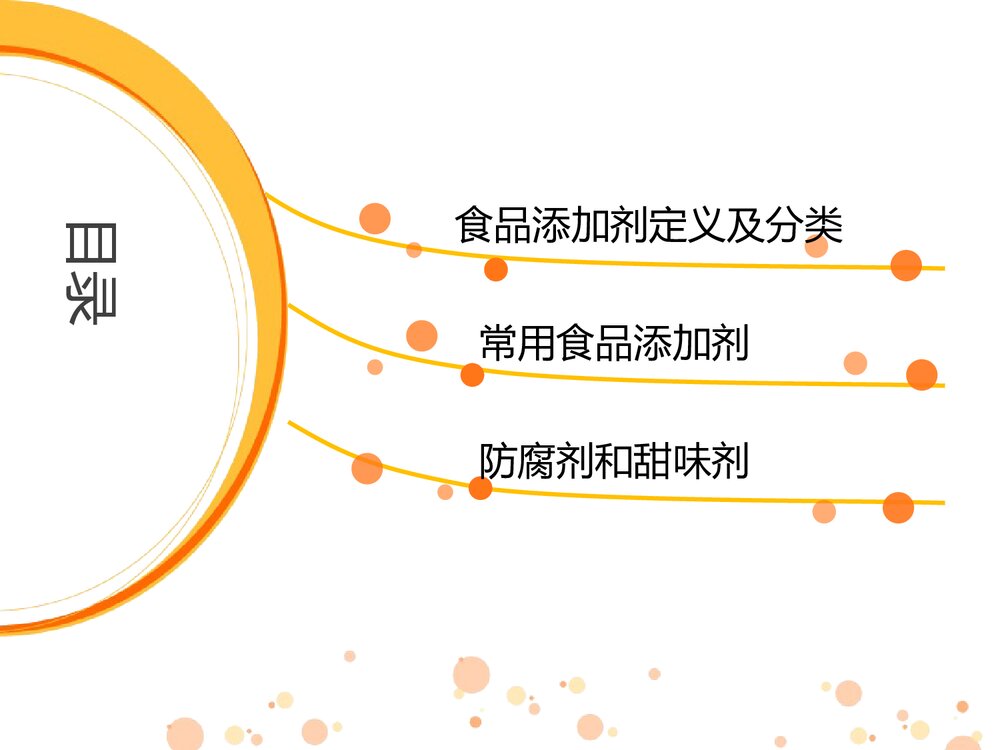 生活中的化学添加剂PPT课件下载2