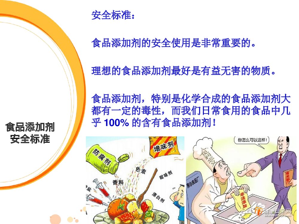 生活中的化学添加剂PPT课件下载5