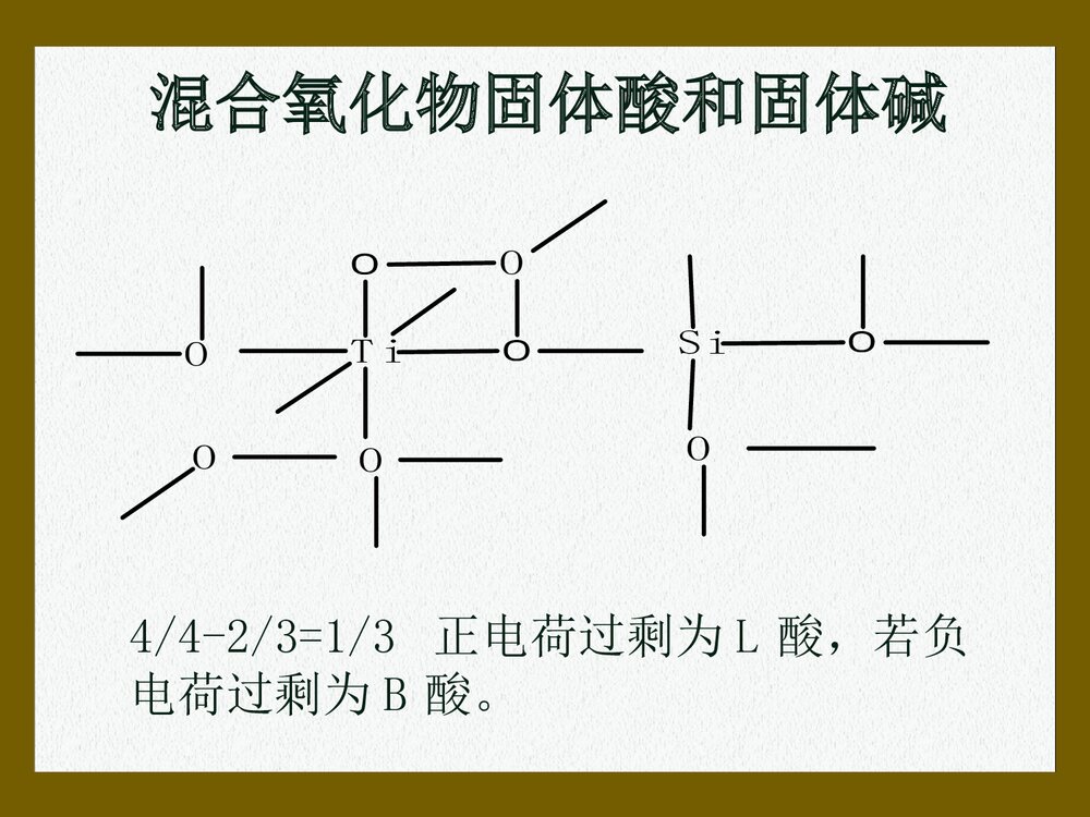 第三章 各类催化剂及其催化作用PPT课件下载(共129页)9