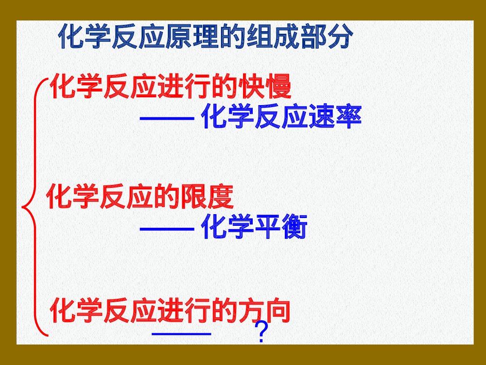 化学反应进行的方向PPT大学课件2