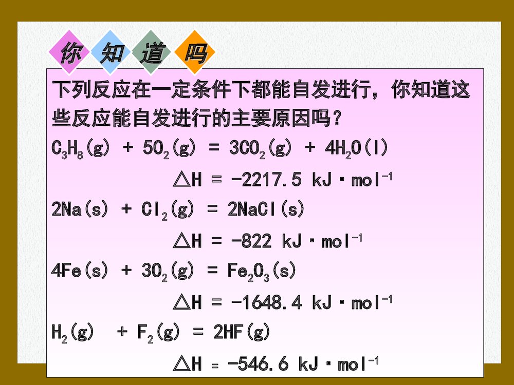 化学反应进行的方向PPT大学课件5