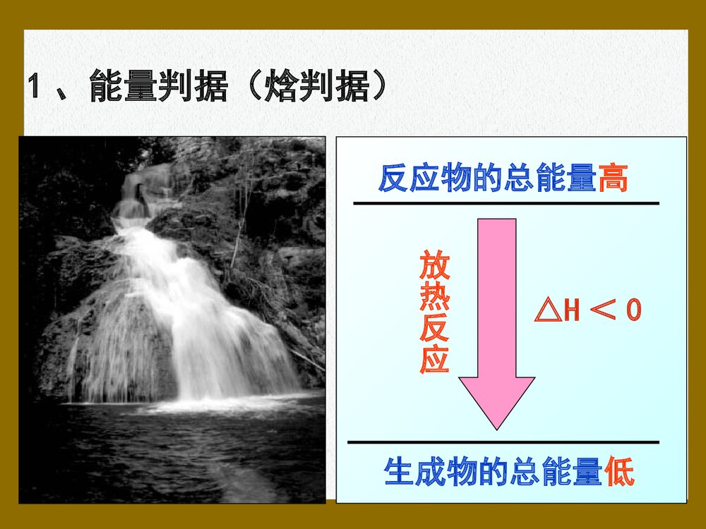 化学反应进行的方向PPT大学课件7