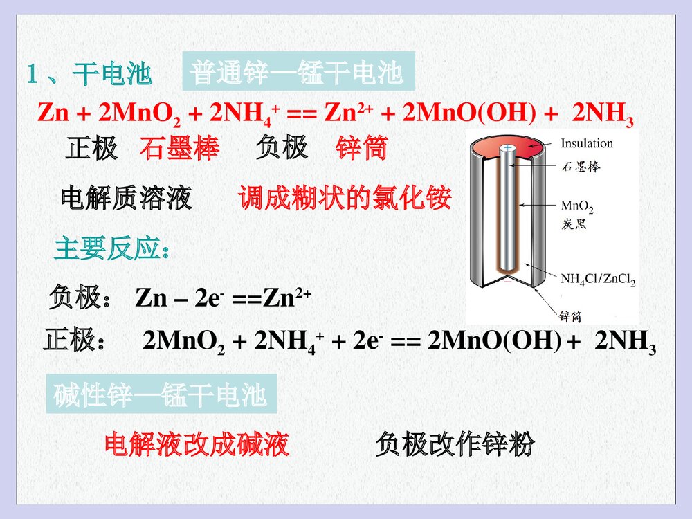 化学电源和物理电源PPT课件下载(共20页)4