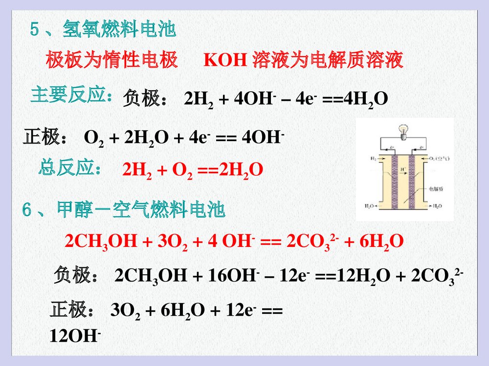 化学电源和物理电源PPT课件下载(共20页)7