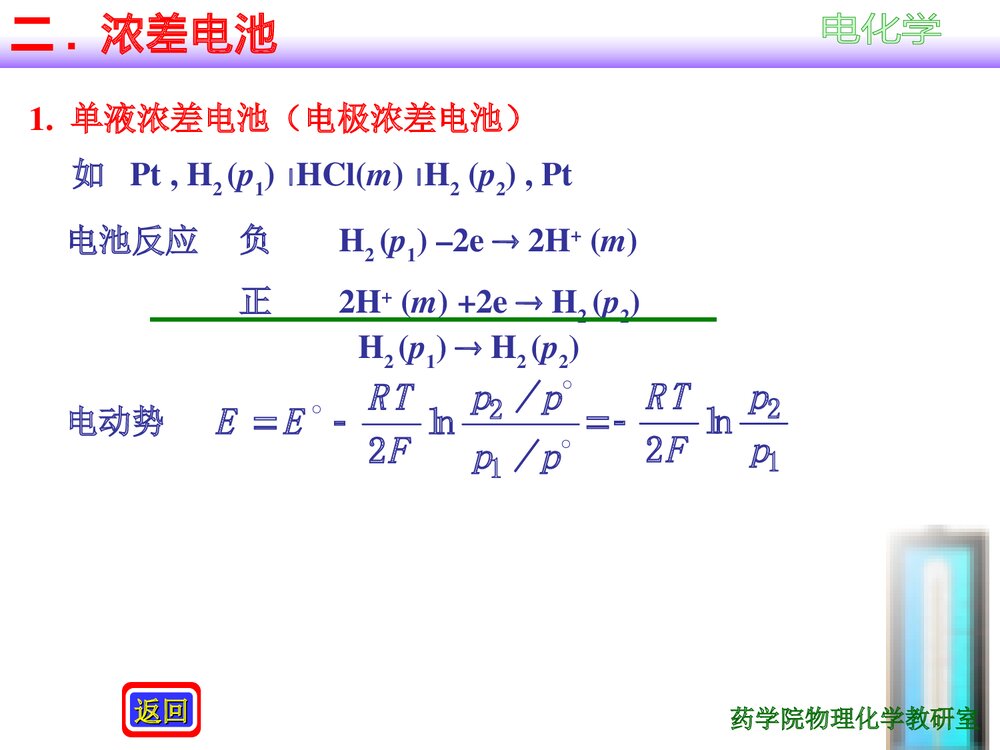 第八节 电池种类PPT课件下载4