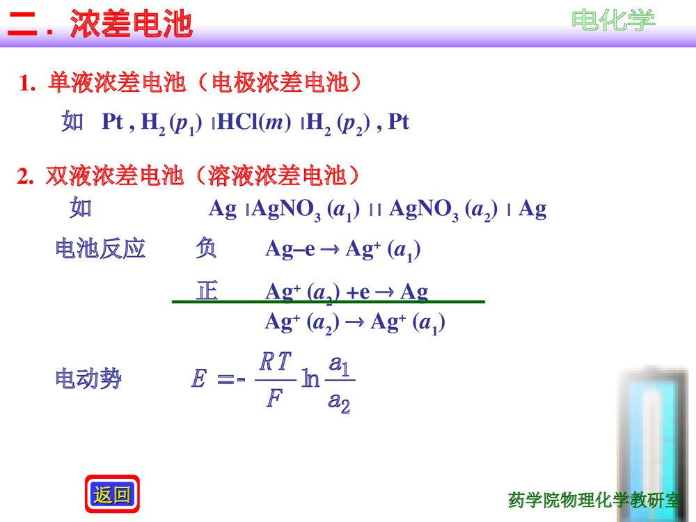 第八节 电池种类PPT课件下载5
