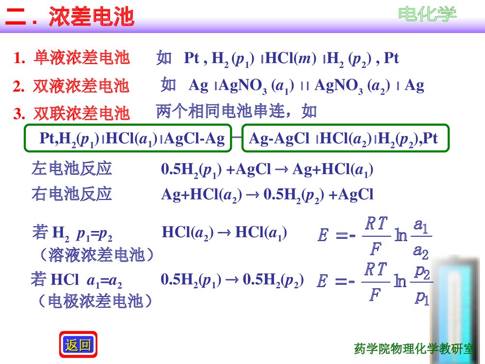 第八节 电池种类PPT课件下载6