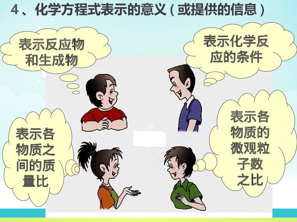 《课题1 化学方程式》PPT课件下载5