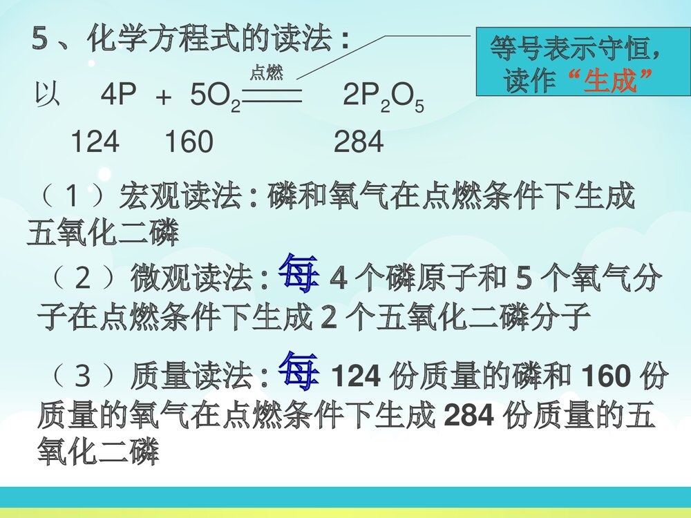 《课题1 化学方程式》PPT课件下载8