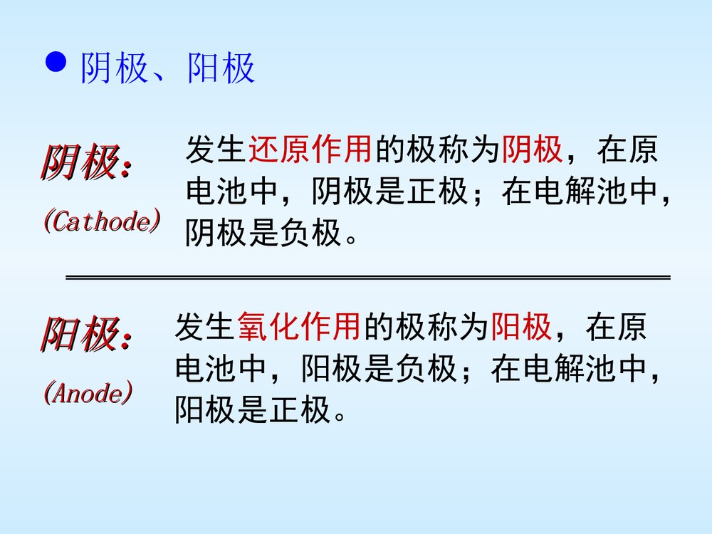 应用电化学PPT课件下载9