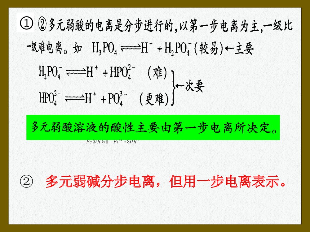 化学选修四 第三章 第一节《水溶液中的离子平衡 弱电解质的电离》PPT课件6