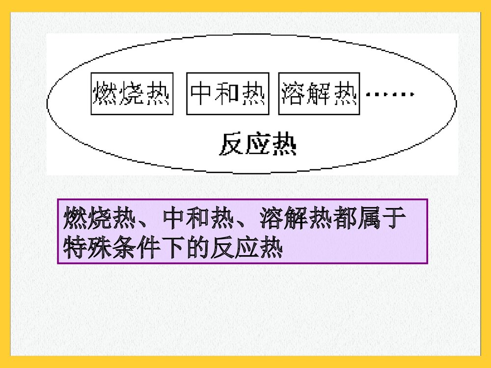 《第二节 燃烧热 能源》高中化学PPT课件下2