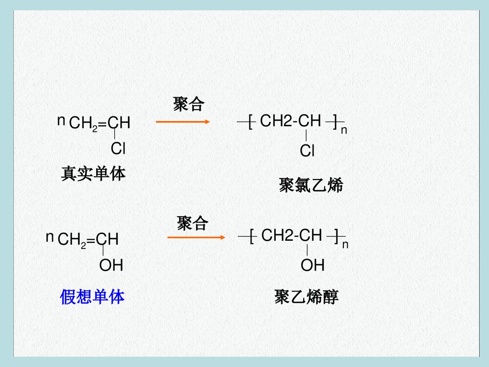 高分子化学与物理学PPT课件下载(共49页)7