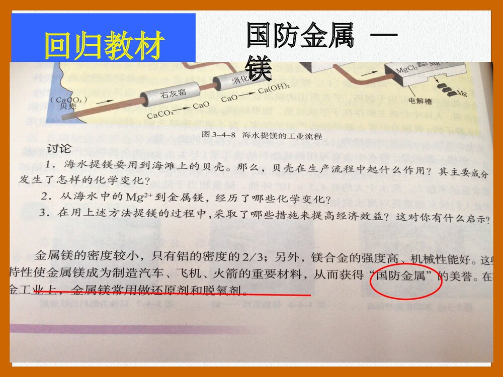 化学在航天领域的应用PPT课件(共33页)6