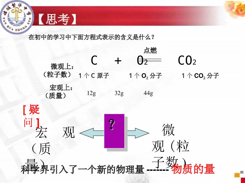 鲁科版高中《化学中常用的物理量·物质的量》PPT课件下载3