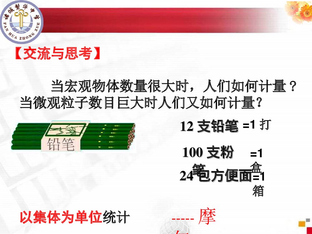 鲁科版高中《化学中常用的物理量·物质的量》PPT课件下载10