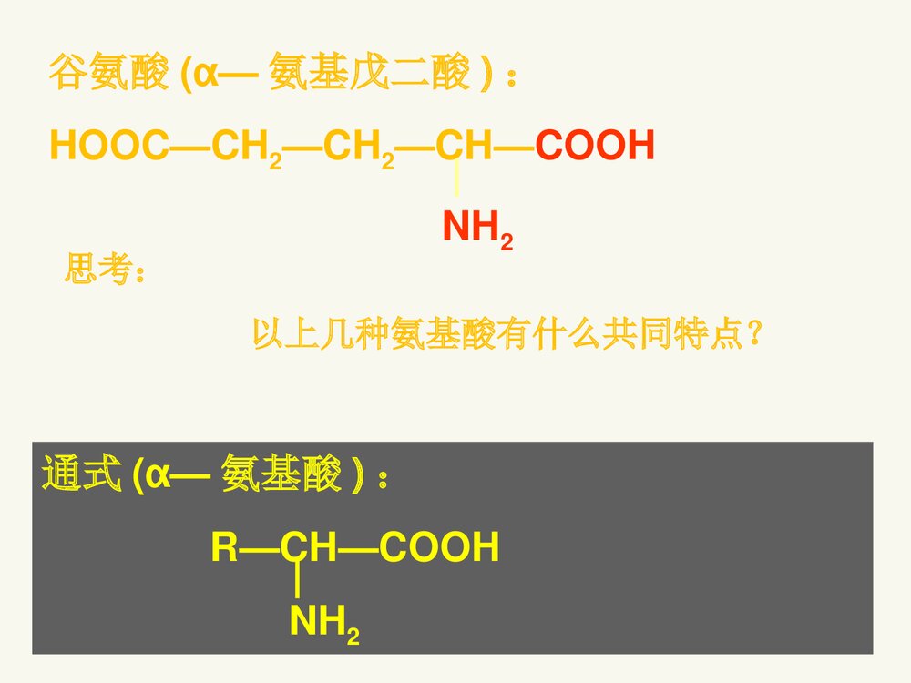 高中化学选修1《第一章 第三节 生命的基础·蛋白质》PPT课件下载6