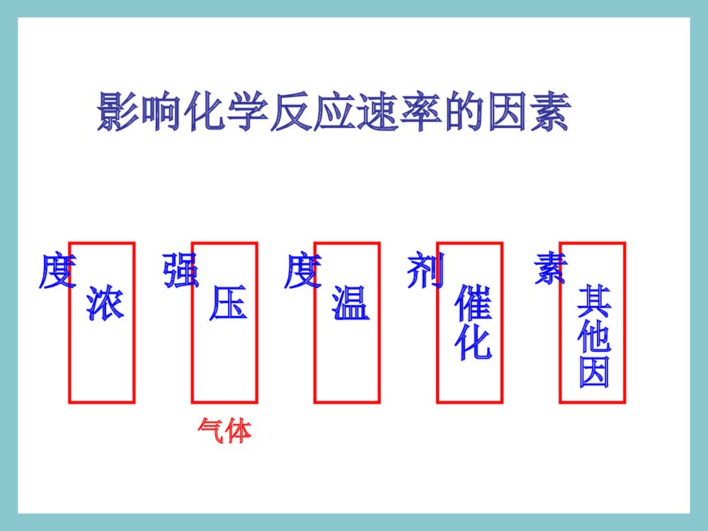 化学平衡的移动的PPT课件下载（共71页）6