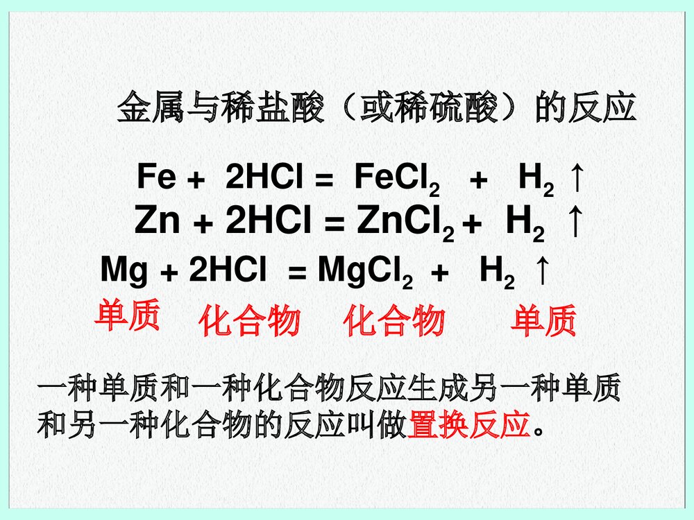 初三化学《课题2金属的化学性质》PPT课件下载4