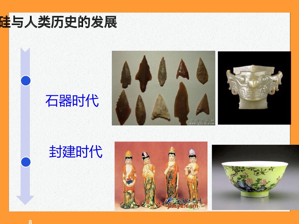 有机硅化学反应PPT课件(共112页)8