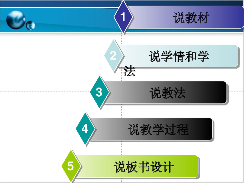 化学氧化还原说课PPT课件下载(共30页)2