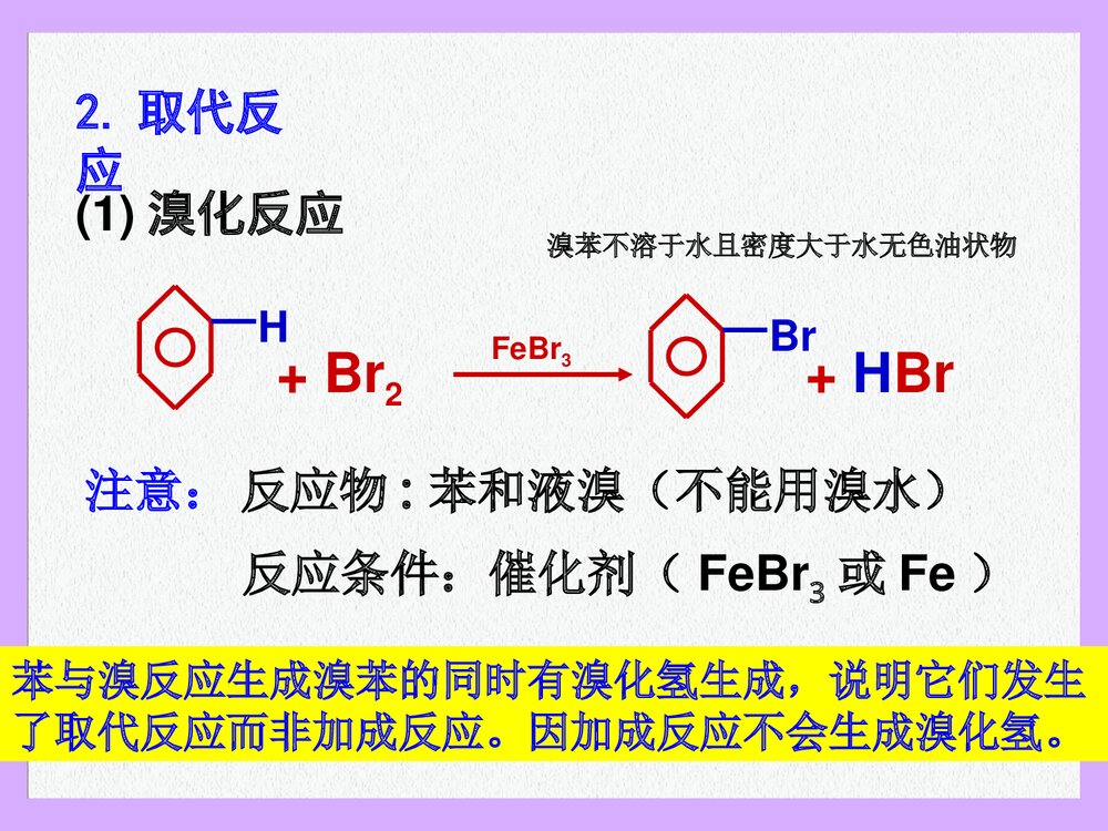 第二节化学芳香烃PPT课件下载6