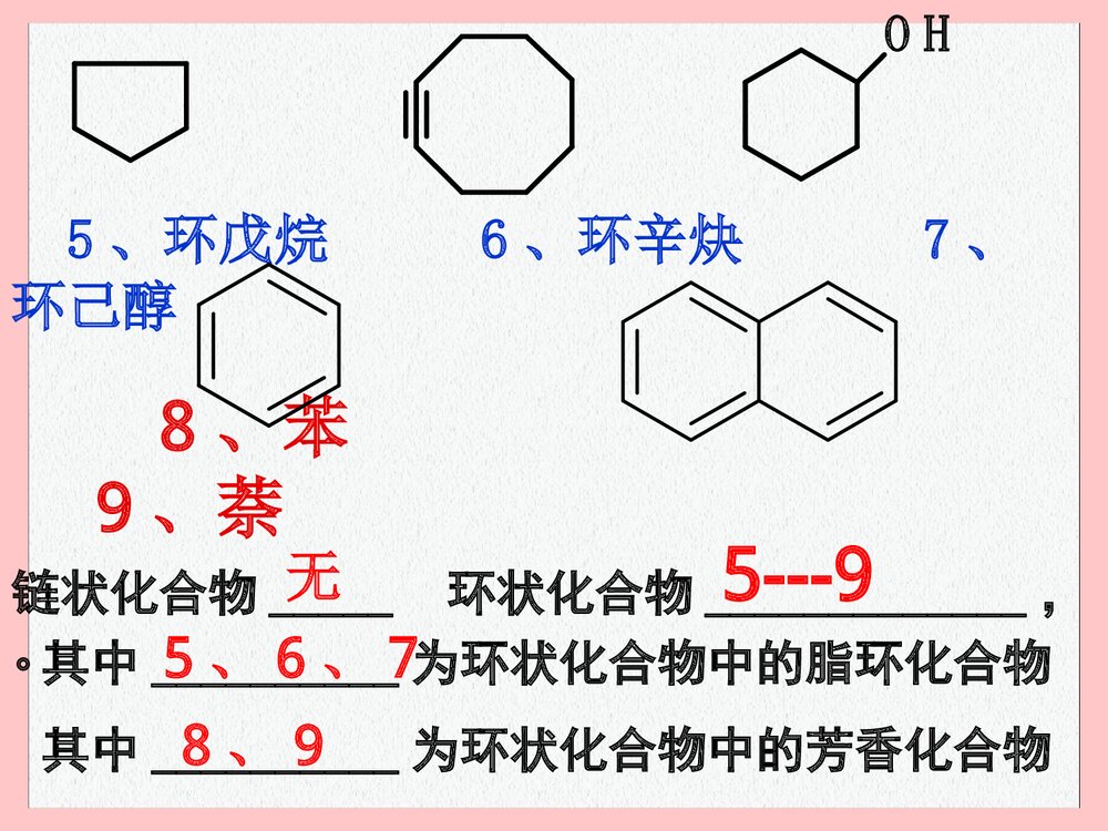 高中化学选修5《第一章 认识有机化合物分类》PPT课件下载6