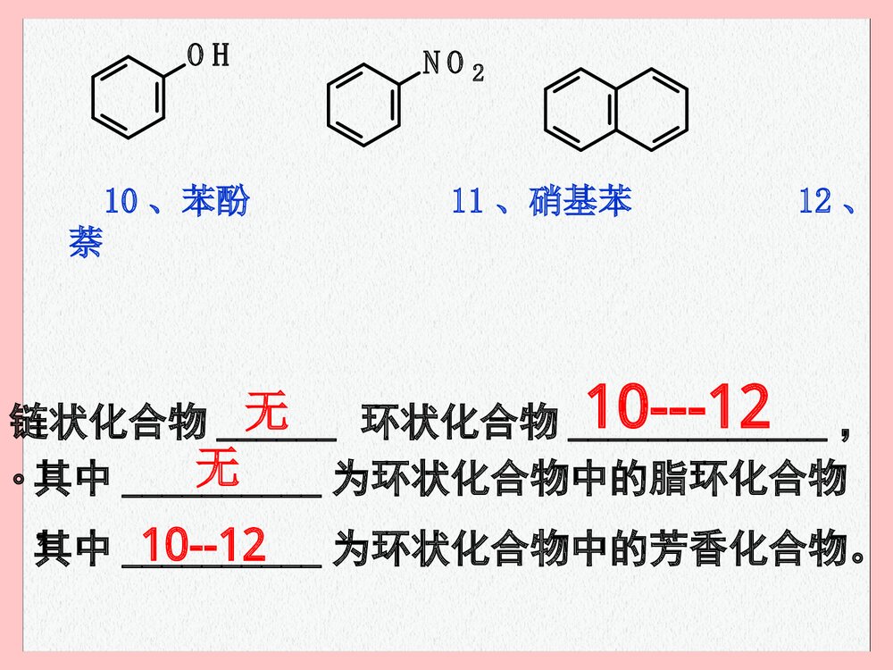高中化学选修5《第一章 认识有机化合物分类》PPT课件下载7