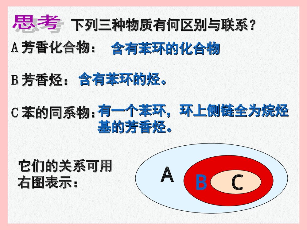 高中化学选修5《第一章 认识有机化合物分类》PPT课件下载8