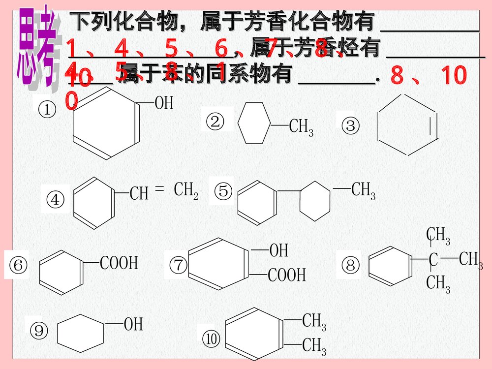 高中化学选修5《第一章 认识有机化合物分类》PPT课件下载9