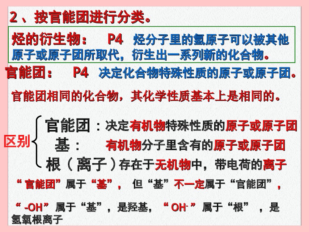 高中化学选修5《第一章 认识有机化合物分类》PPT课件下载10