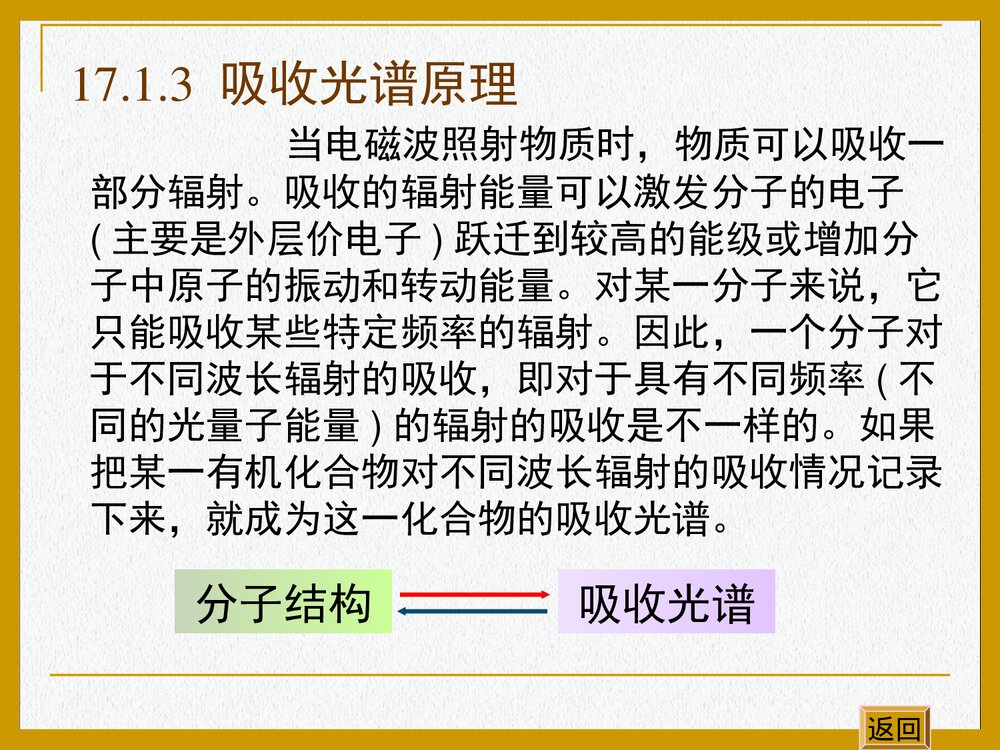 有机化学光谱分析PPT课件下载7