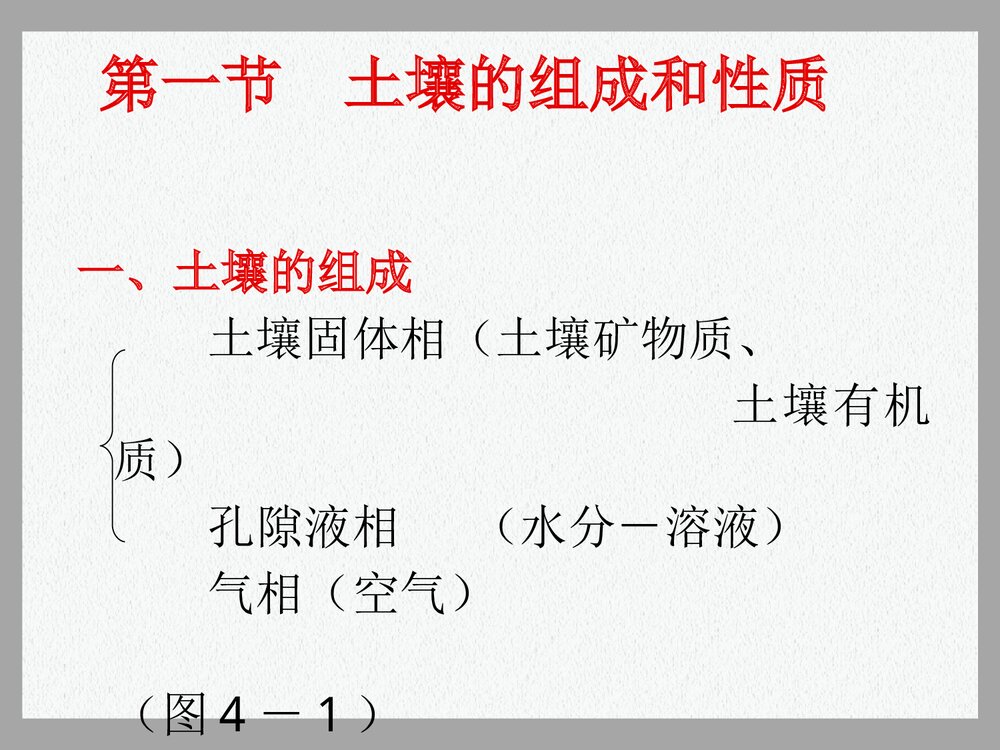 第四章土壤环境化学PPT课件下载(共156页)8