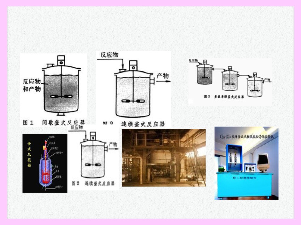 反应器分类PPT课件下载6