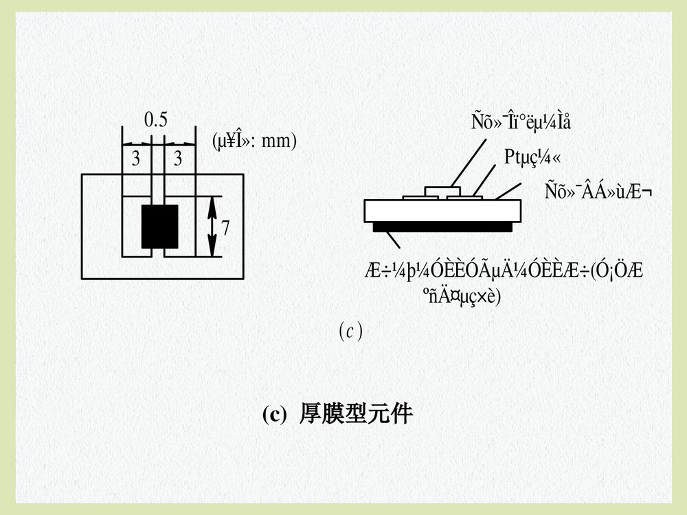 第14章 气体传感器PPT课件下载(共21页)9