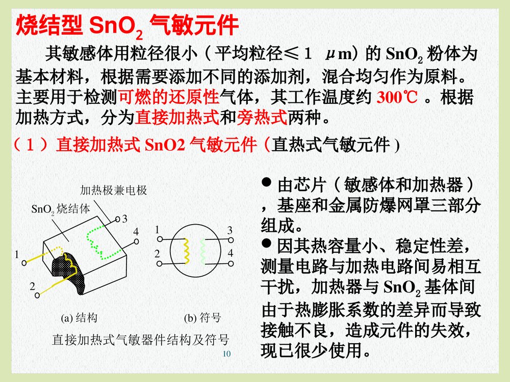 第14章 气体传感器PPT课件下载(共21页)10