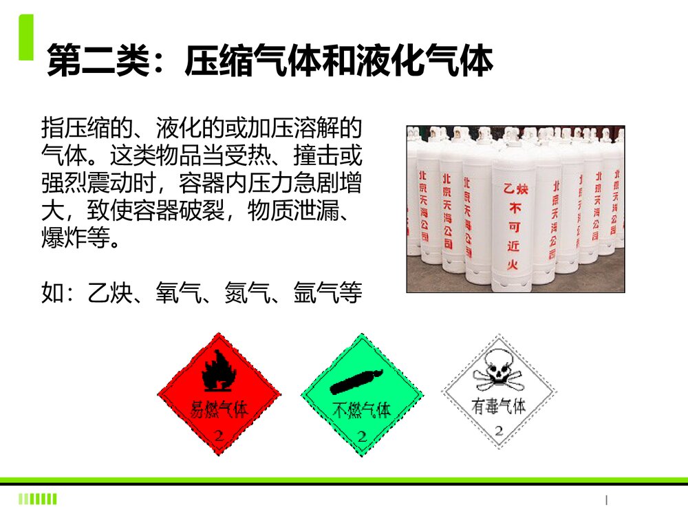 化学药品管理知识培训PPT课件下载(共22页)6
