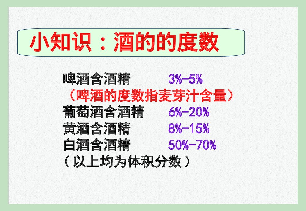 高一化学必修二苏教版《生活中常见的有机物---乙醇》PPT课件下载4