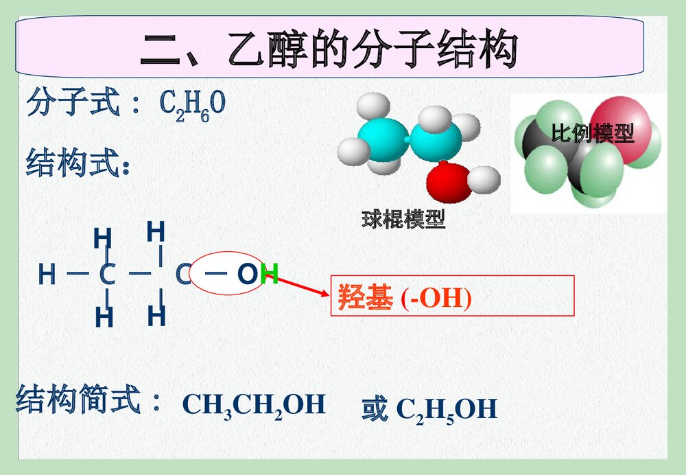 高一化学必修二苏教版《生活中常见的有机物---乙醇》PPT课件下载7