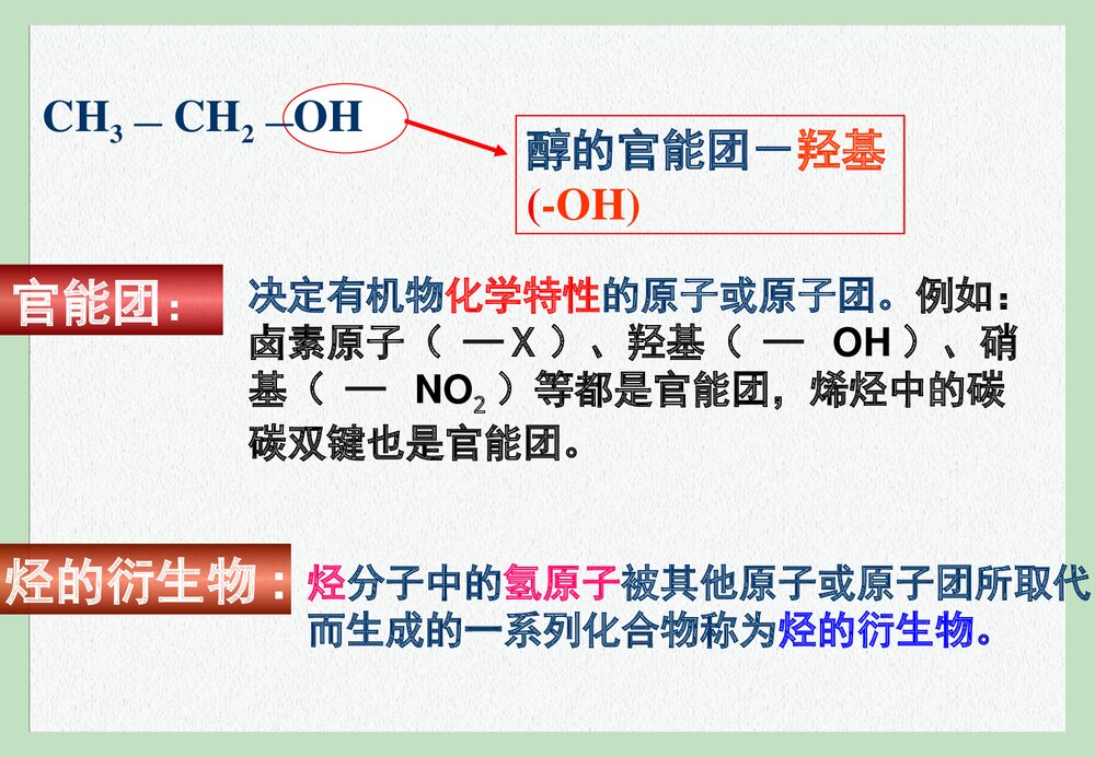 高一化学必修二苏教版《生活中常见的有机物---乙醇》PPT课件下载10