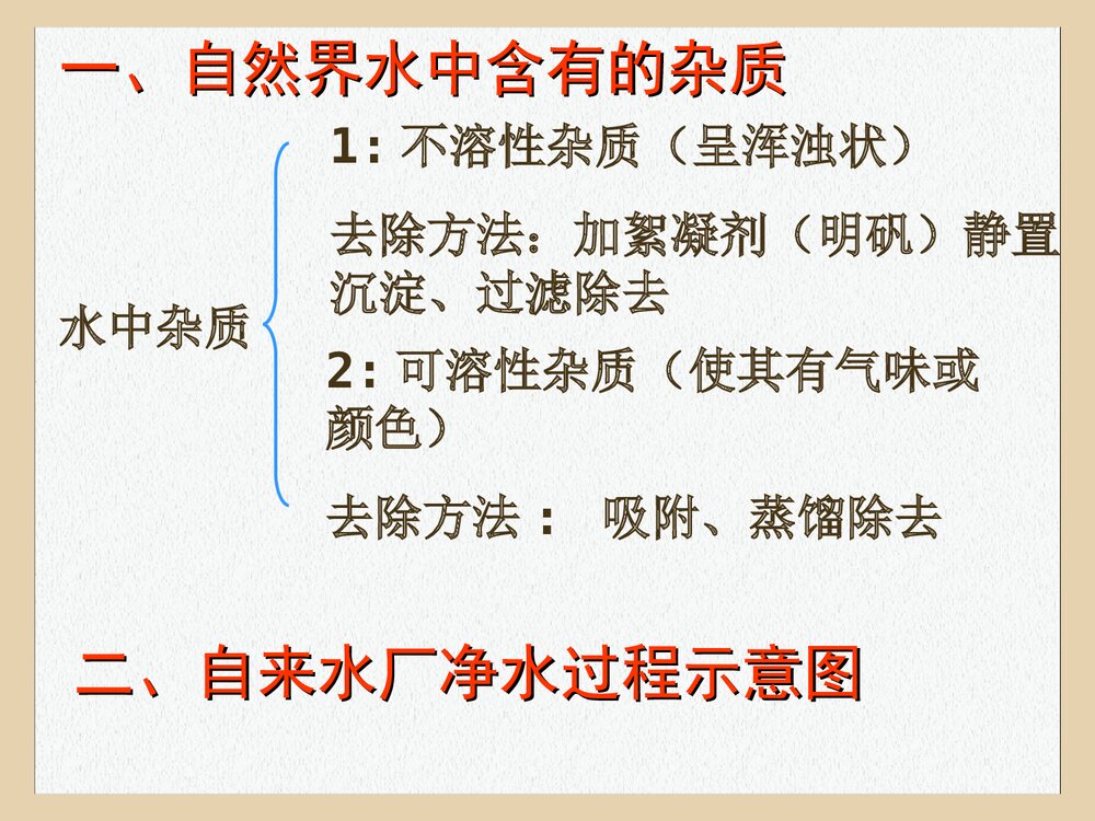 初三化学课题2 水的净化PPT课件下载(共19页)4