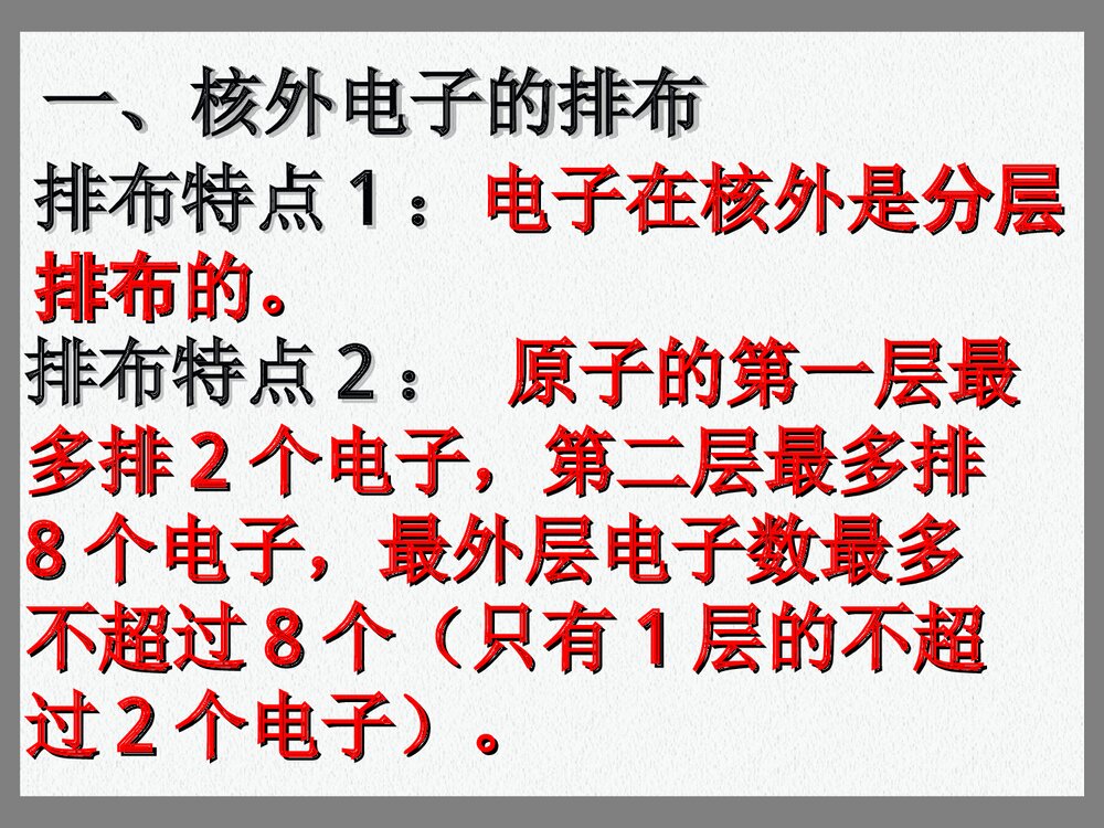 初中化学原子结构PPT课件下载(共35页)7
