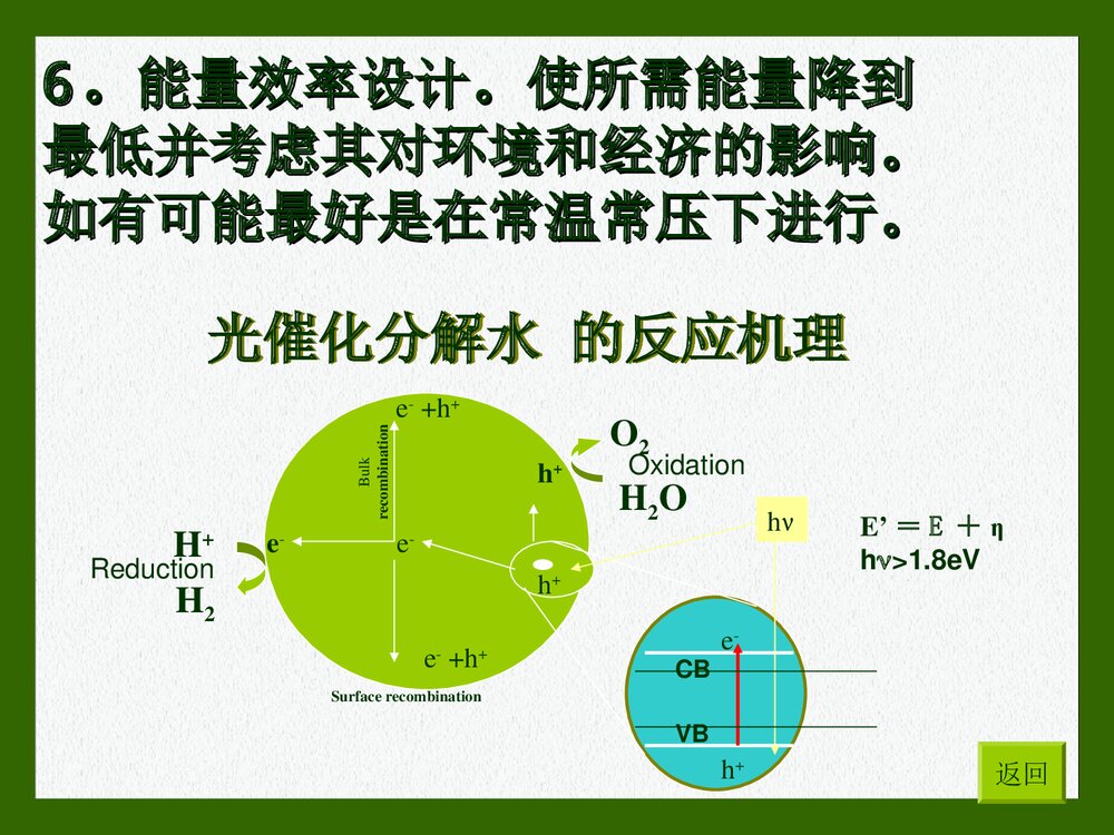 绿色化学12条原则PPT课件下载(共16页)8