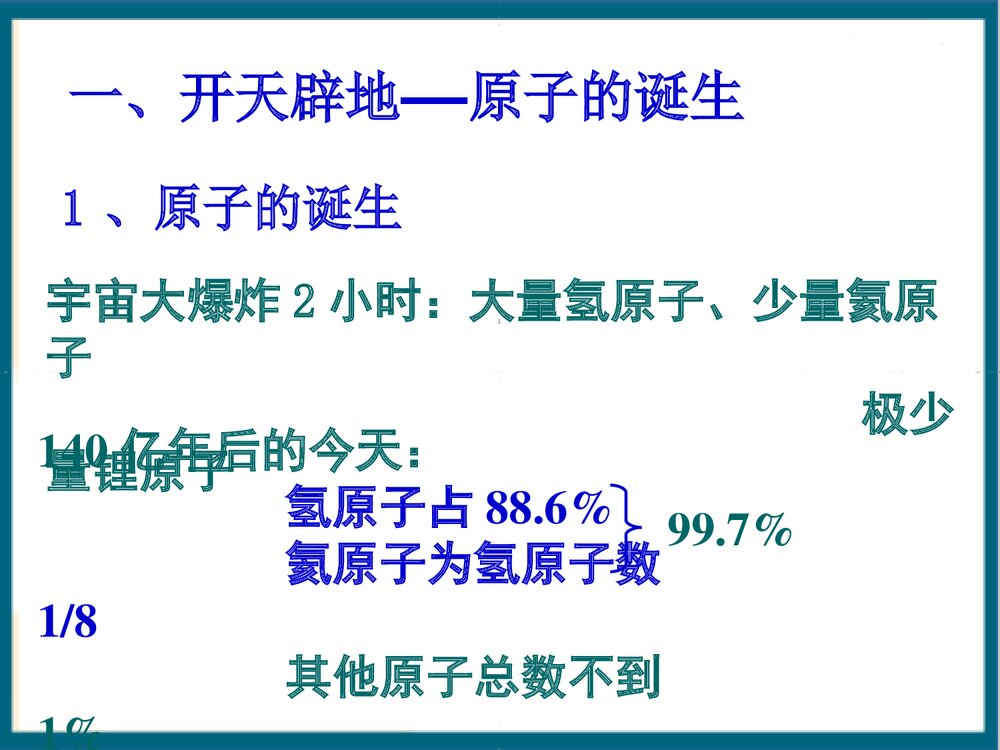 原子的结构与性质PPT课件下载(共182页)3