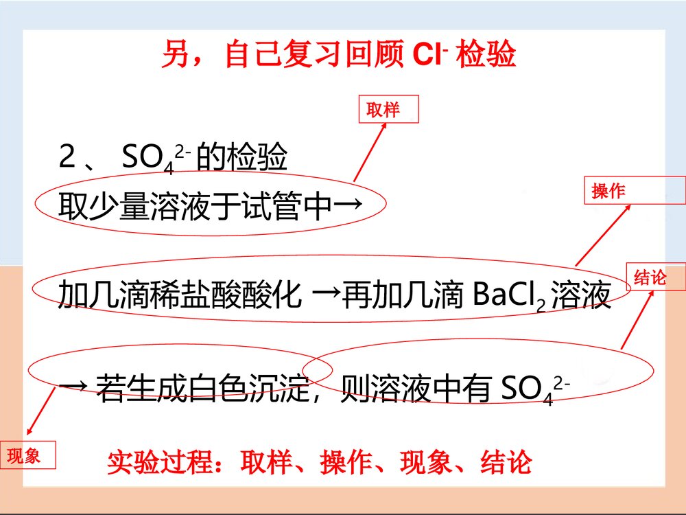 高一化学必修1《第一章 从实验学化学》ppt课件3
