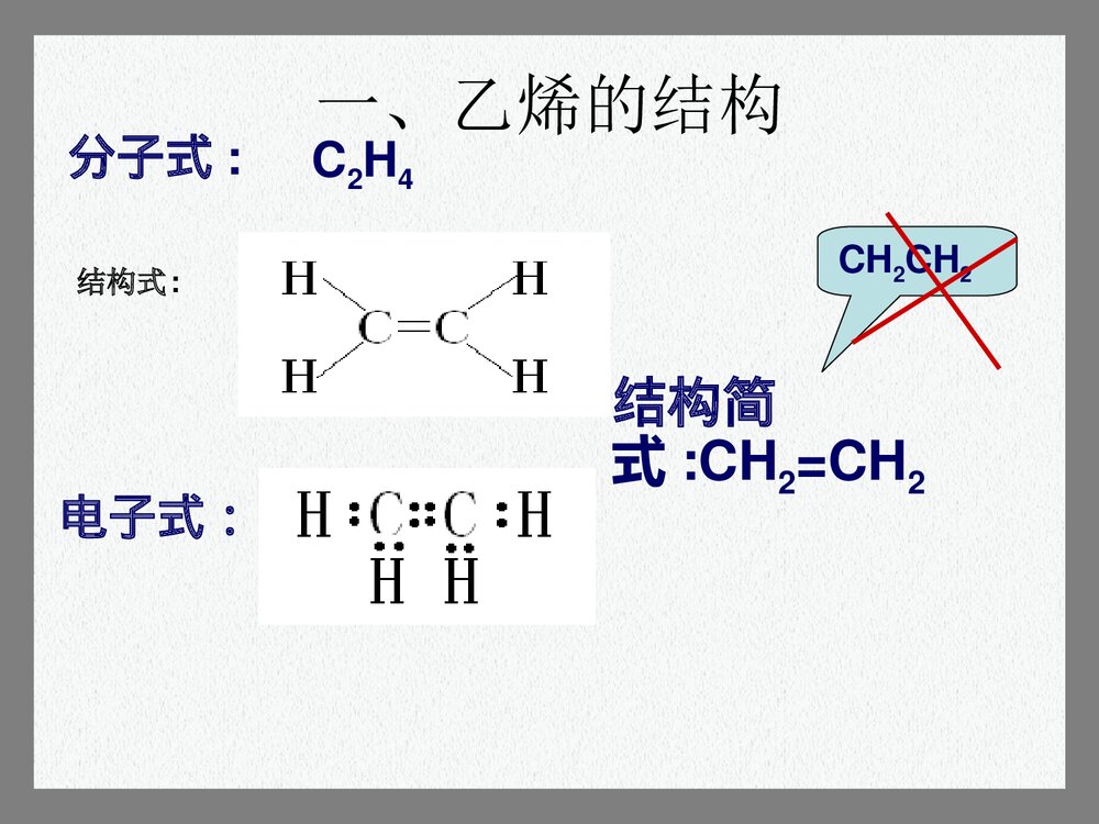《来自石油和煤的两种基本化工原料---乙烯》高中化学PPT课件8