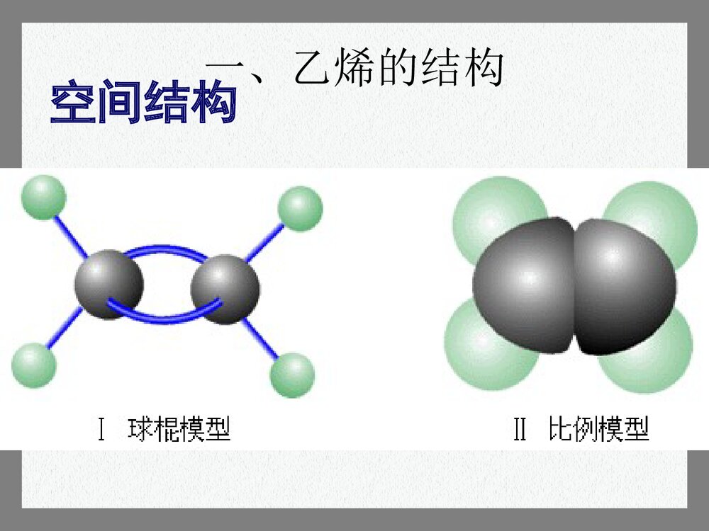 《来自石油和煤的两种基本化工原料---乙烯》高中化学PPT课件9